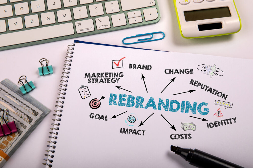Rebranding,Concept.,Chart,With,Keywords,And,Icons,On,Office,Desk.