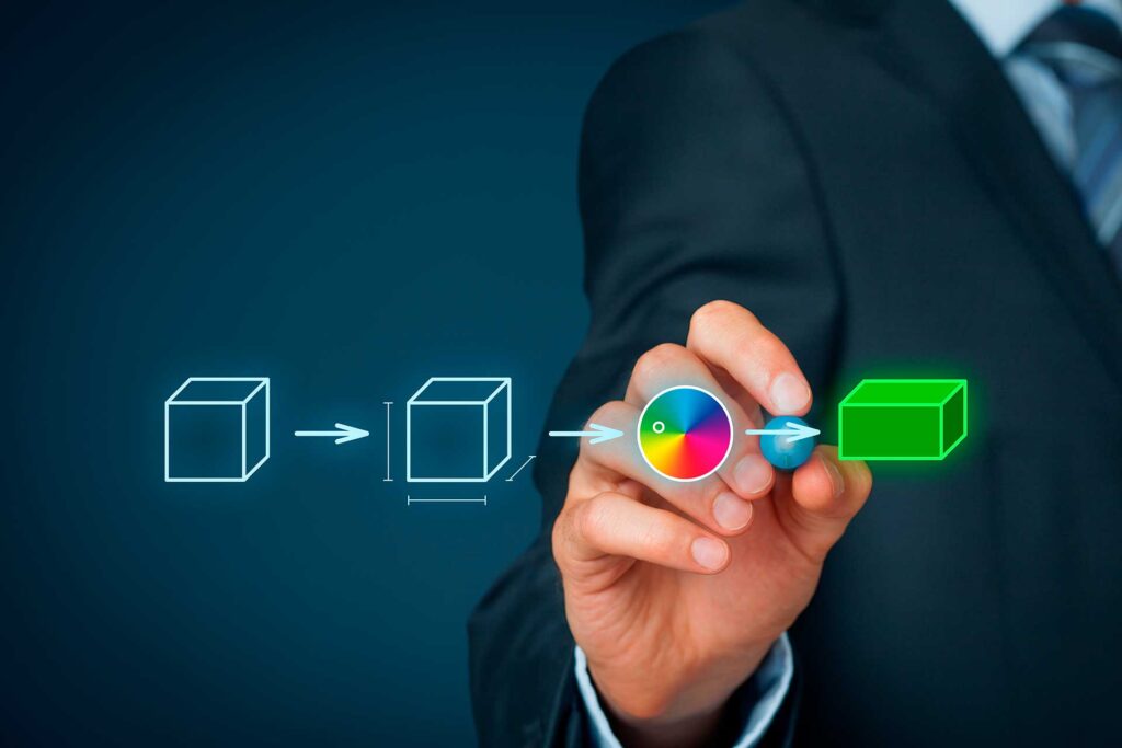 Product,Customization,Concept.,Businessman,Draw,Process,Of,Customer,Customized,Product.